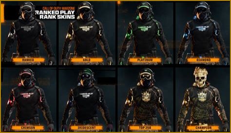 How to equip ranked play skins in Call of Duty Modern Warfare 2